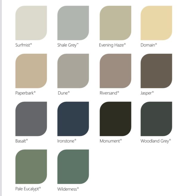 Colour Chart